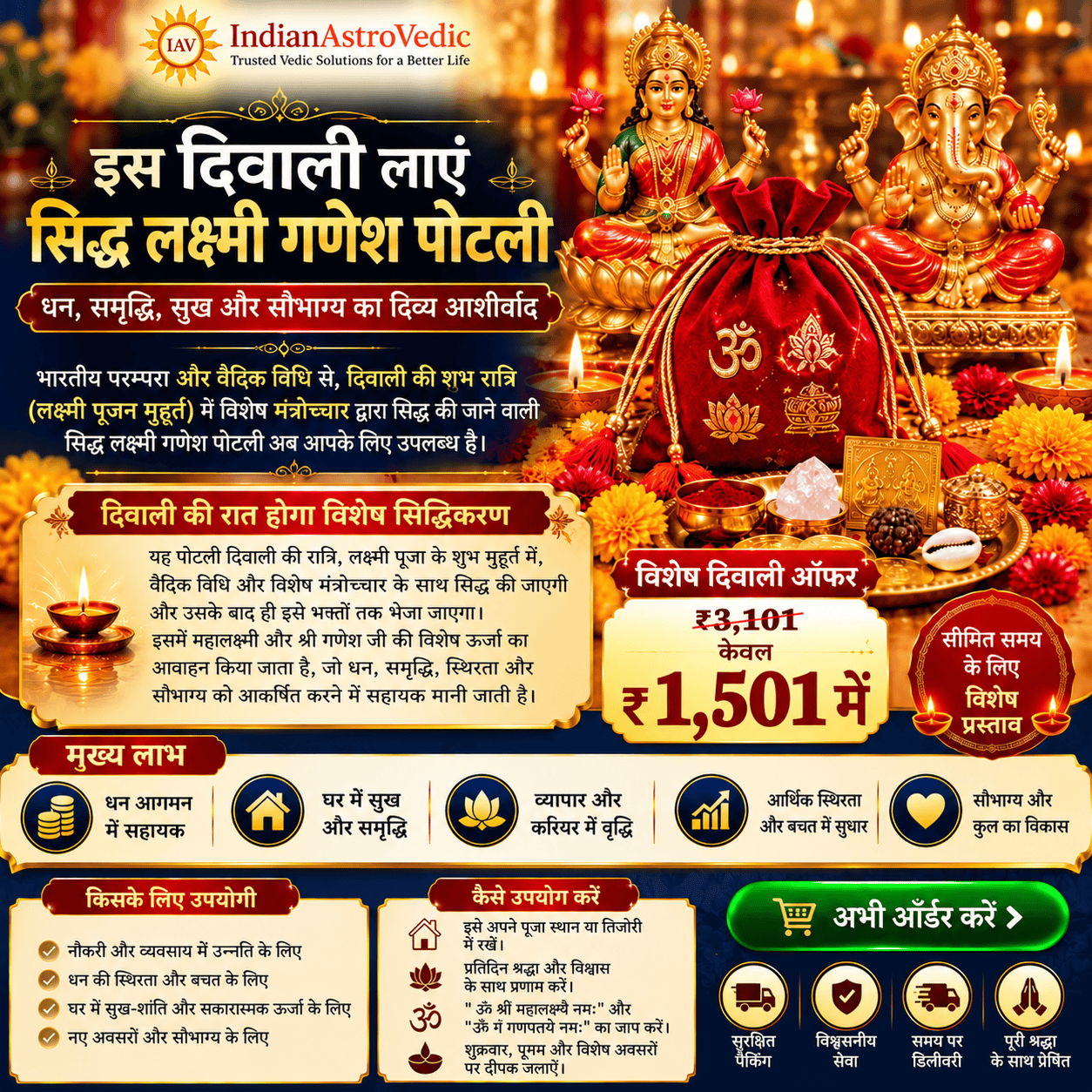दिवाली विशेष सिद्ध लक्ष्मी गणेश पोटली एवं विशेष पूजा 2026