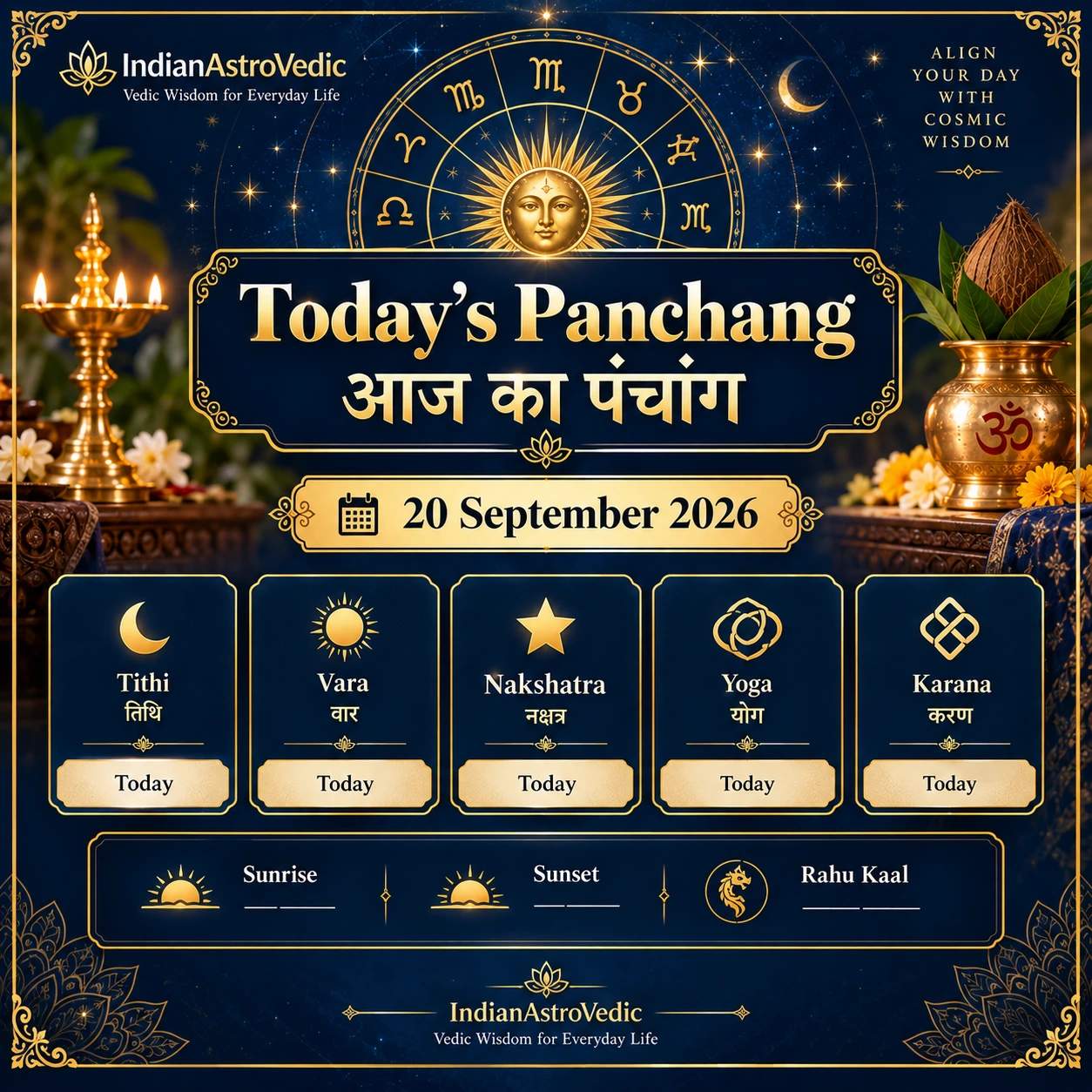 Today's Panchang - Daily Panchang